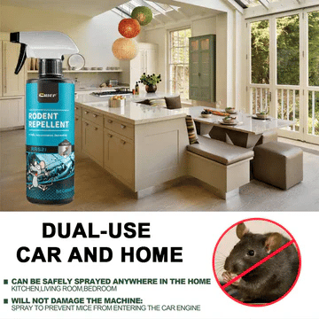 Swiftcart - Rat Repellent Spray For Car and Home